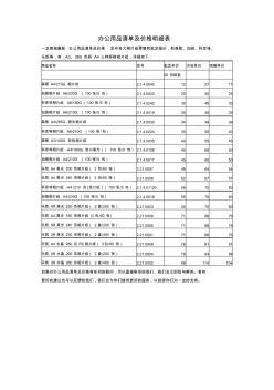 日常办公所需的用品与仪器仪表清单